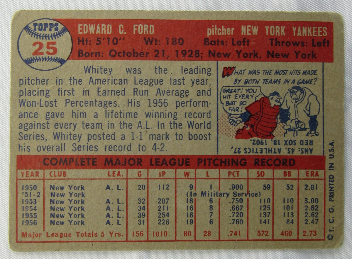 1957 Topps Whitey Ford Signed Auto Baseball Card