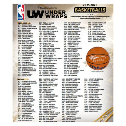 2026 Fanatics Under Wraps Autographed Basketball Volume 1 Box