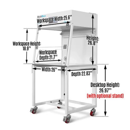 26" Wide CB-65Slim Desktop Vertical Laminar Flow Clean Bench with HEPA Filtration & UV Sterilization | ISO Class 5