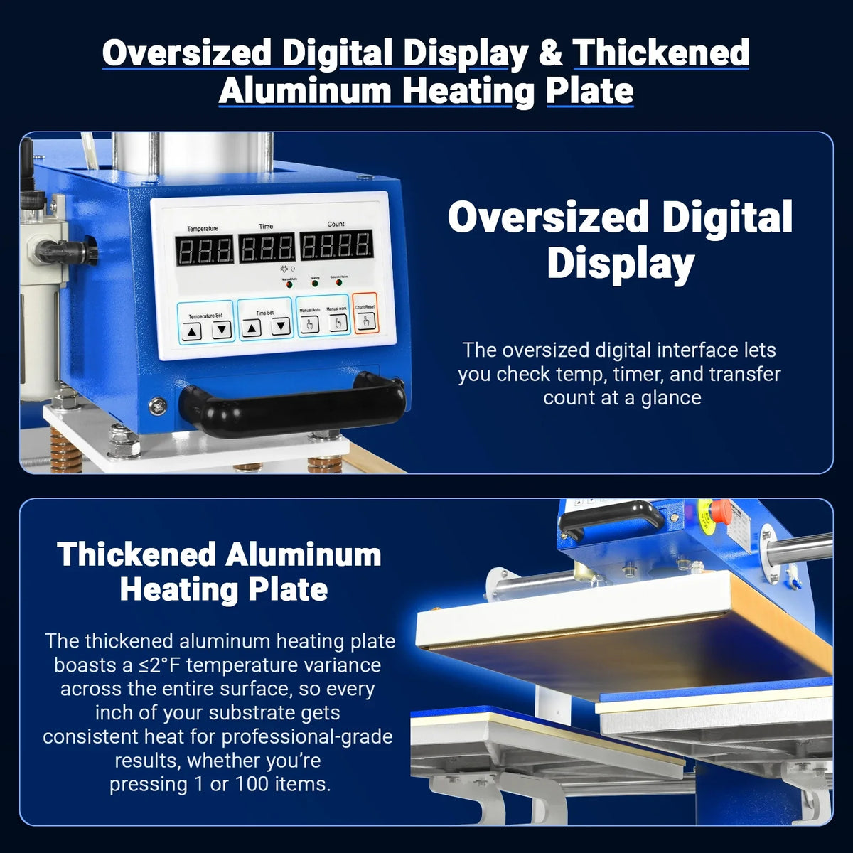16x24 Inch Commercial Pneumatic Dual Platen Heat Press - Auto Lift Digital Sublimation Transfer Machine with AIRTAC Pneumatic Parts & Adjustable Pressure (110V 2.2HP)