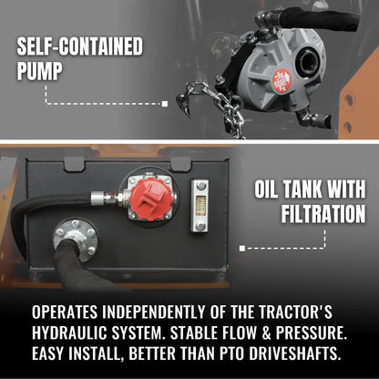 8' Tractor Backhoe Attachment with Mechanical Thumb,  15" Bucket,  ISO/SAE Switchable Controls,  Self-Contained Hydraulic System,  3 Point Hitch Cat.1 & 2,  20-100 HP,  BH760M