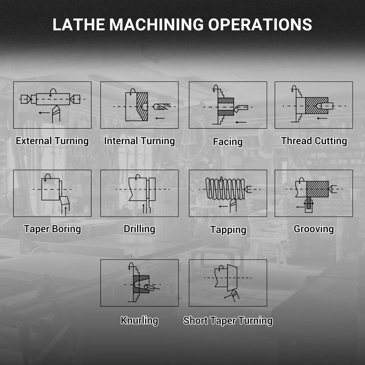 1.5‘’ Spindle Bore Metal Lathe Machine with DRO 10'' x 30'' High Precision Benchtop 0-2000 RPM  Variable Speed Metal Working Machine 1.5HP Small Lathe without Stand 1030VD