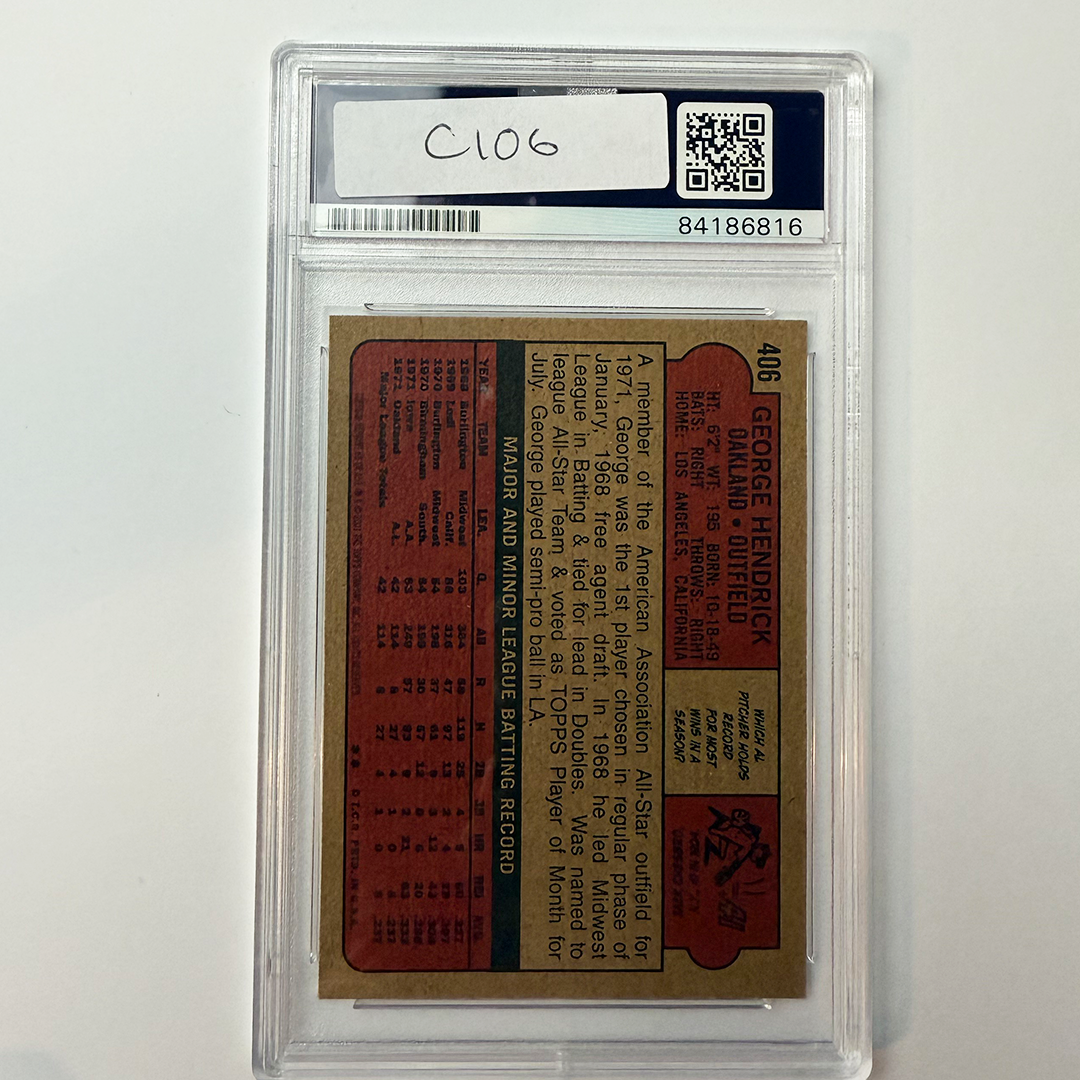George Hendricks Signed 2001 Topps Archive w/3 Inscriptions PSA Auto Authentic